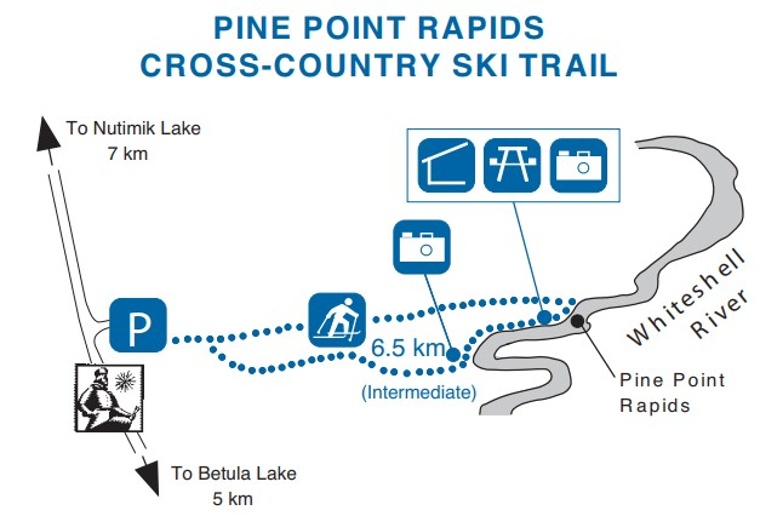 Wilderness Supply CrossCountry Skiing Trails Winnipeg